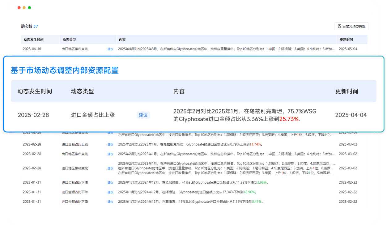 全场景外贸软件解决方案