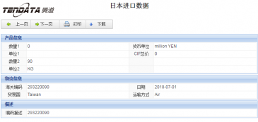 PA真人国际海关数据,上海PA真人国际海关数据,PA真人国际海关数据查询
