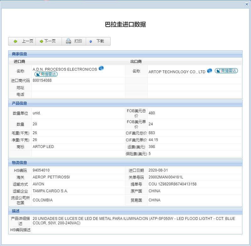 巴拉圭海关数据在哪里查？