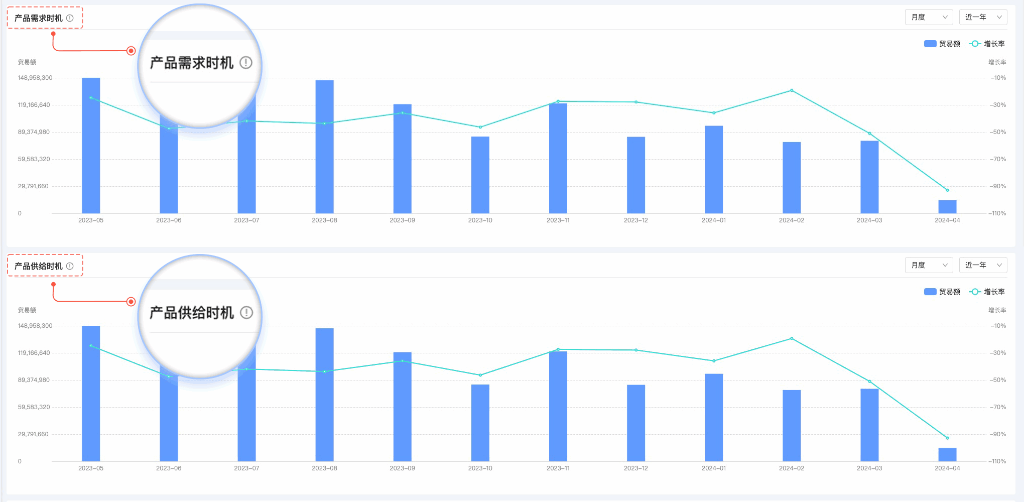 PA真人国际,PA真人国际外贸通,上海PA真人国际