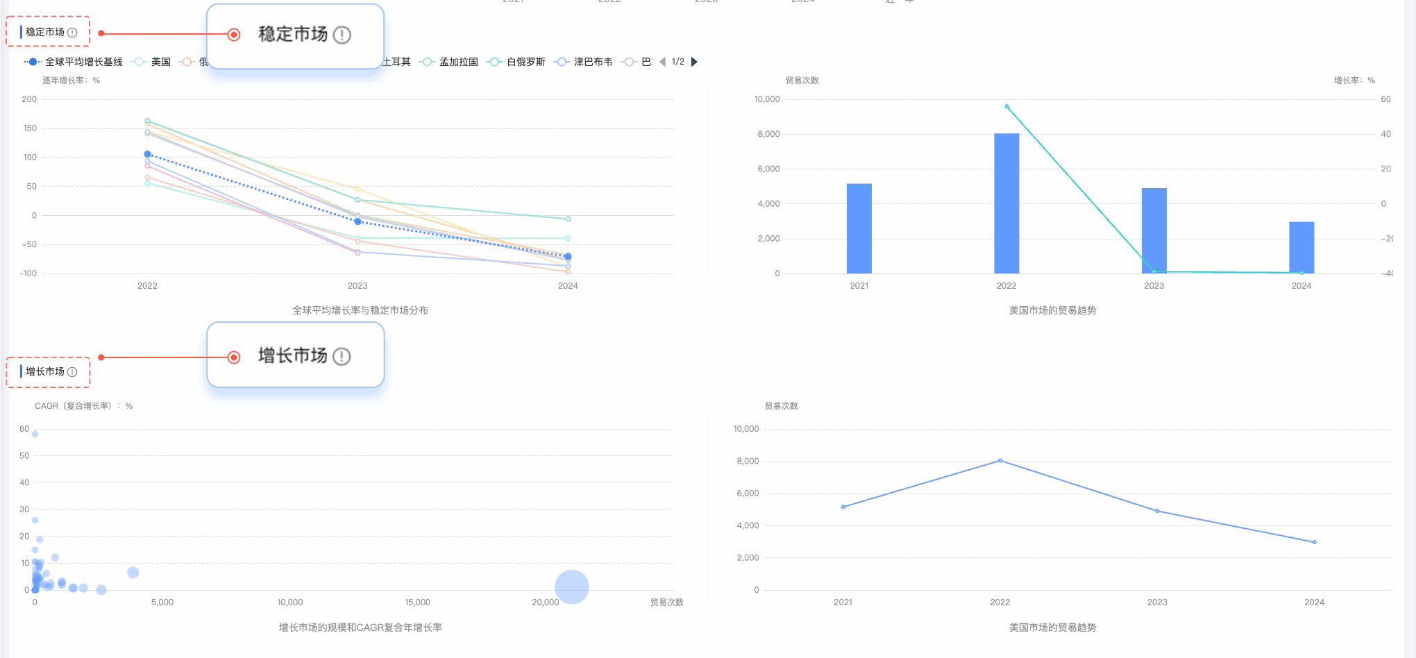 PA真人国际,PA真人国际外贸通,上海PA真人国际
