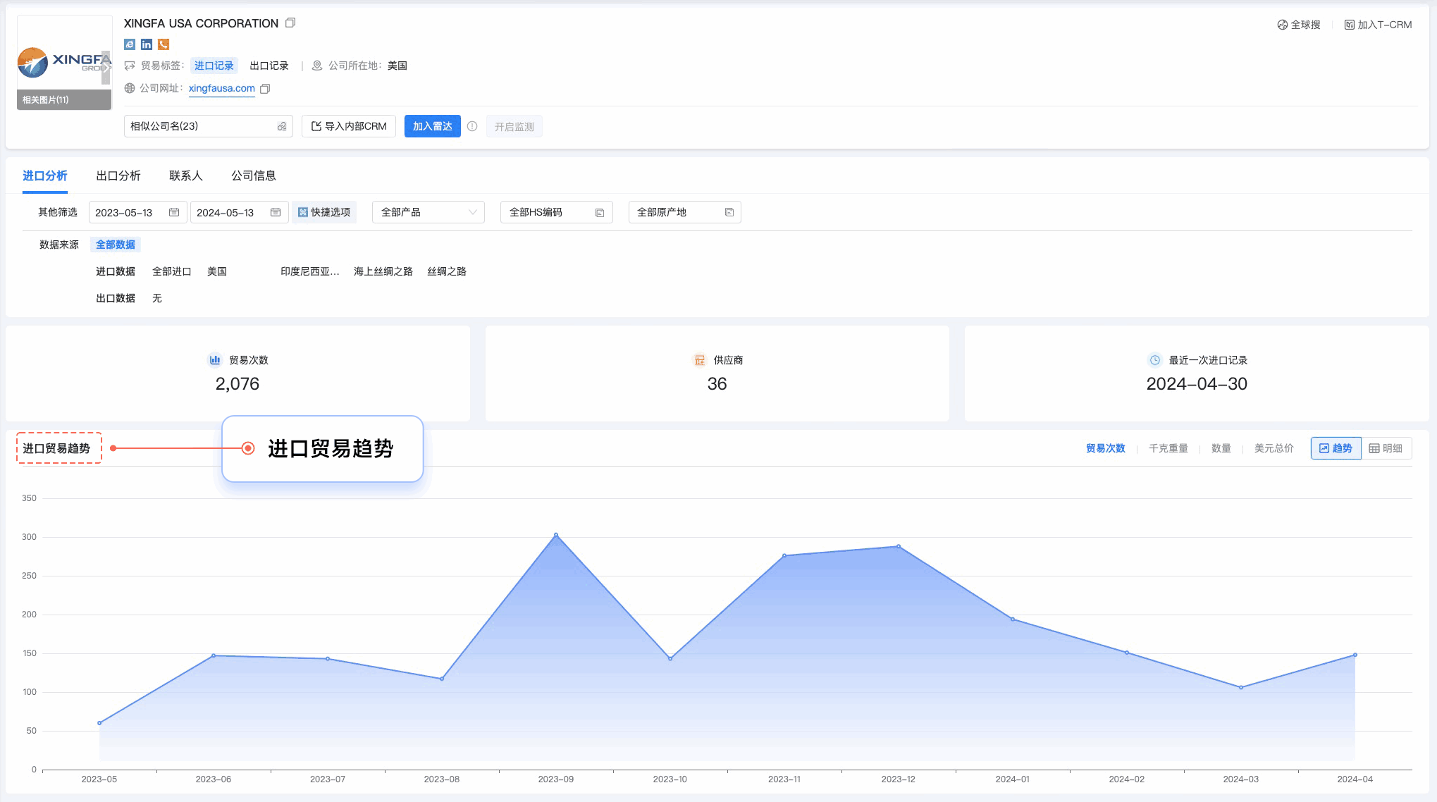 PA真人国际,PA真人国际外贸通,上海PA真人国际