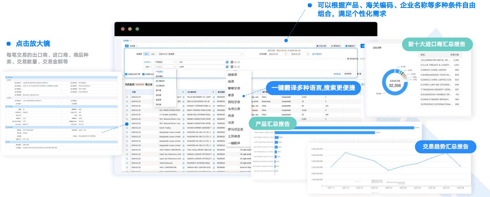 外贸工具,实用外贸工具,PA真人国际外贸工具