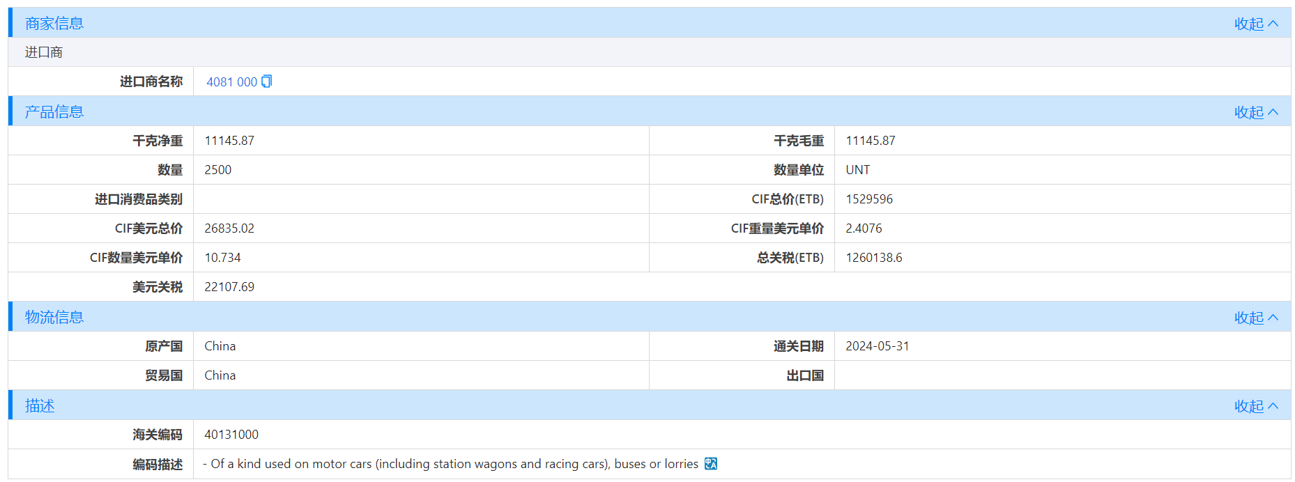埃塞俄比亚海关数据,海关数据,PA真人国际海关数据