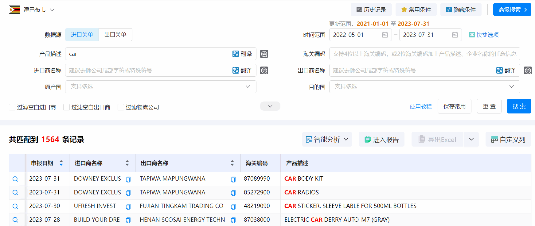 津巴布韦海关数据,海关数据,PA真人国际海关数据