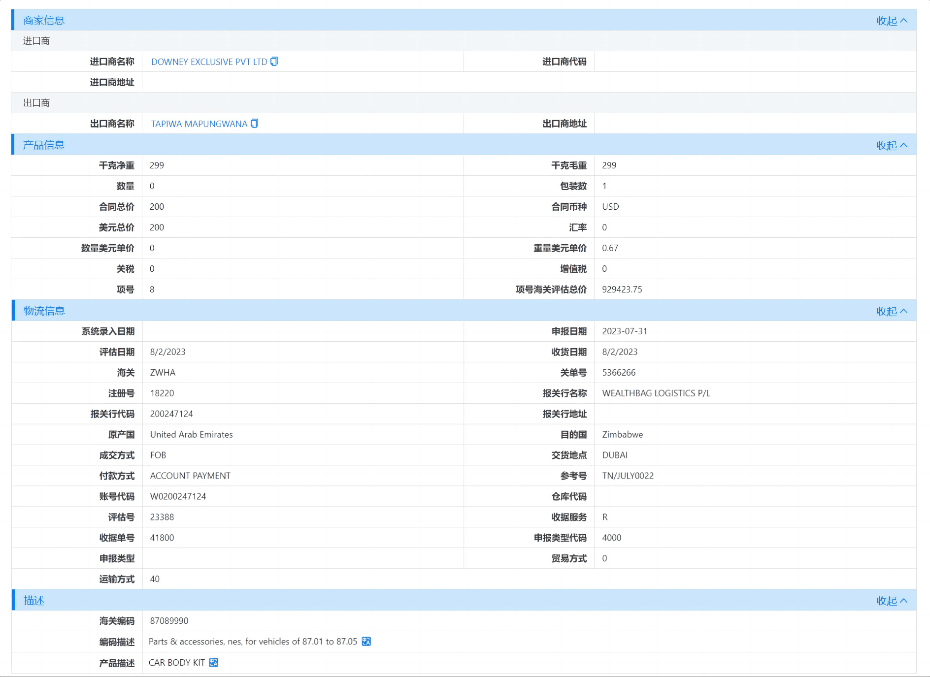 津巴布韦海关数据,海关数据,PA真人国际海关数据
