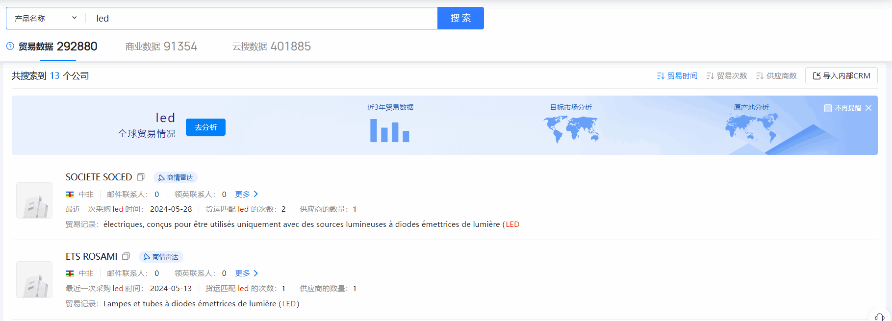 中非海关数据,海关数据,PA真人国际海关数据
