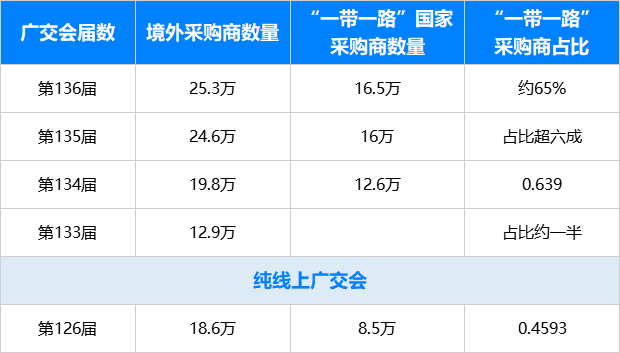 7E48B1A2-BC1D-41ea-AFAA-9C0926FD0092