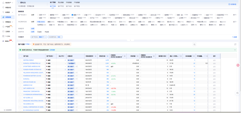 美国海关数据,美国海关,海关数据 美国海关数据,美国海关,海关数据