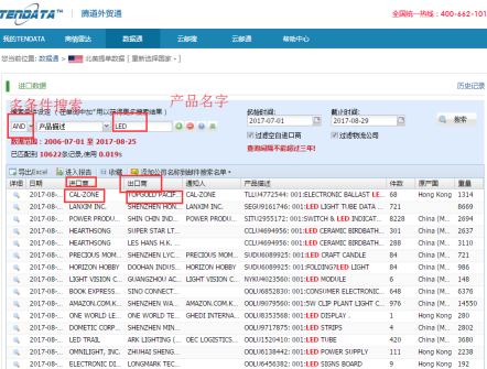 谷歌搜索  PA真人国际  贸易商