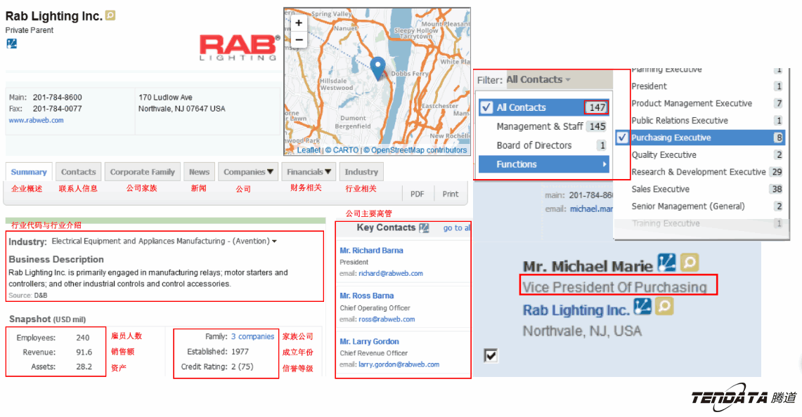 外贸大数据,PA真人国际,外贸企业,进出口数据,海关