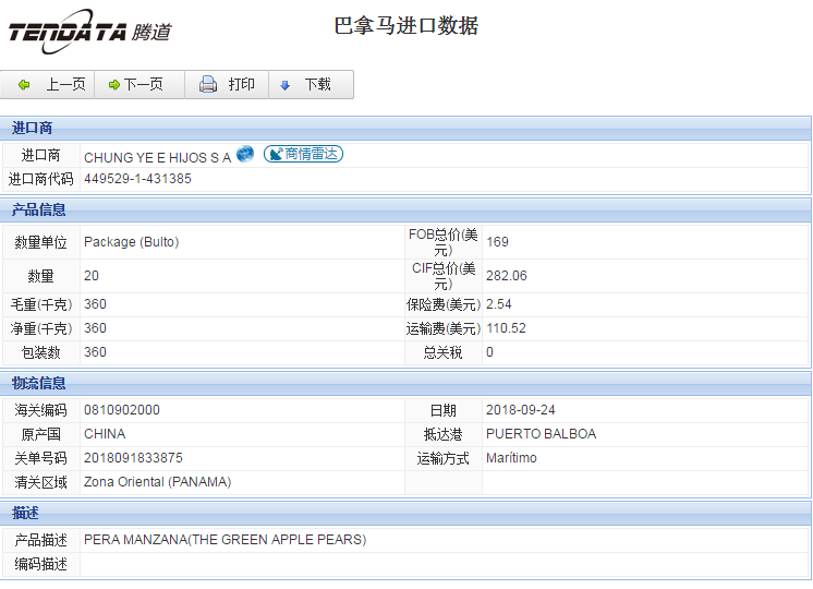 海关数据,进出口数据,进口数据,PA真人国际,贸易