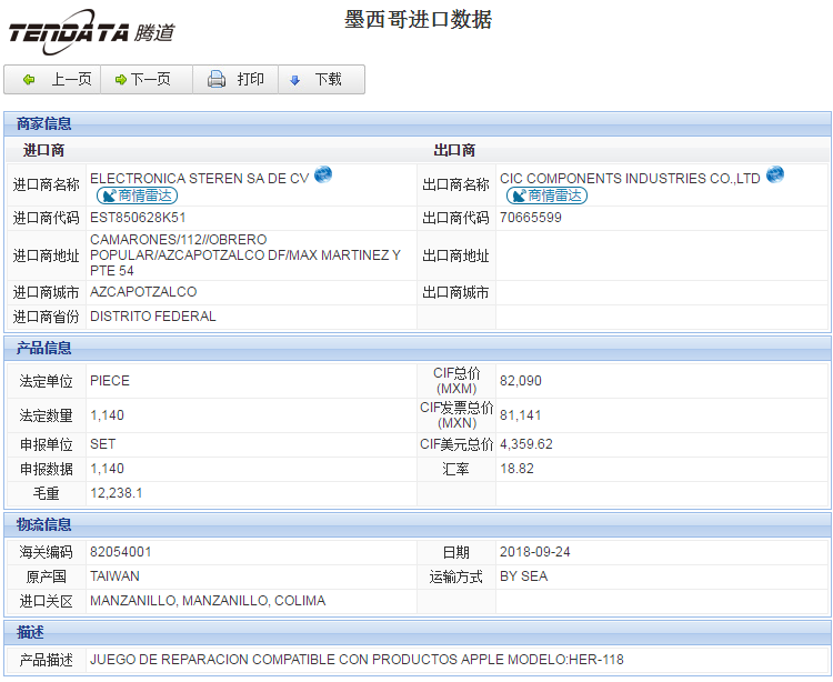 海关数据,进出口数据,进口数据,PA真人国际,贸易