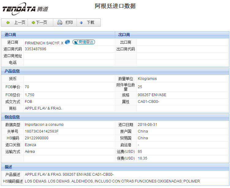 海关数据,进出口数据,进口数据,PA真人国际,贸易,阿根廷