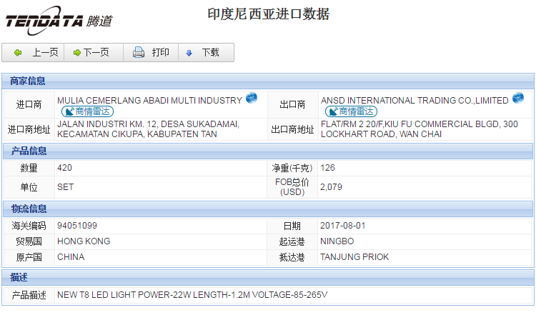 海关数据,进出口数据,进口数据,PA真人国际,贸易,印度尼西亚